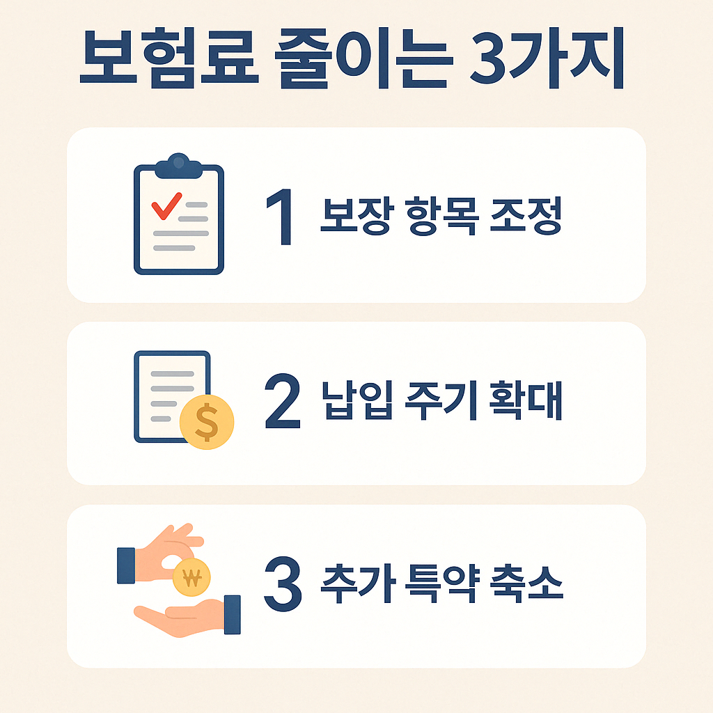 건강보험료 줄이는 법 2025 – 지역가입자 세액공제와 보험료 절감 전략.