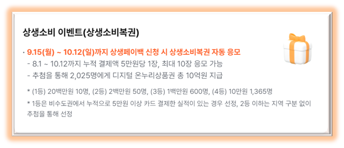 상생소비복권 설명 이미지