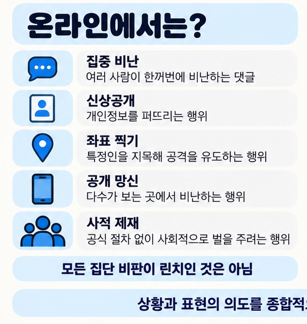 집중 비난 신상공개 좌표 찍기 공개 망신 사적 제재 등 온라인 집단 린치 사례를 정리한 이미지