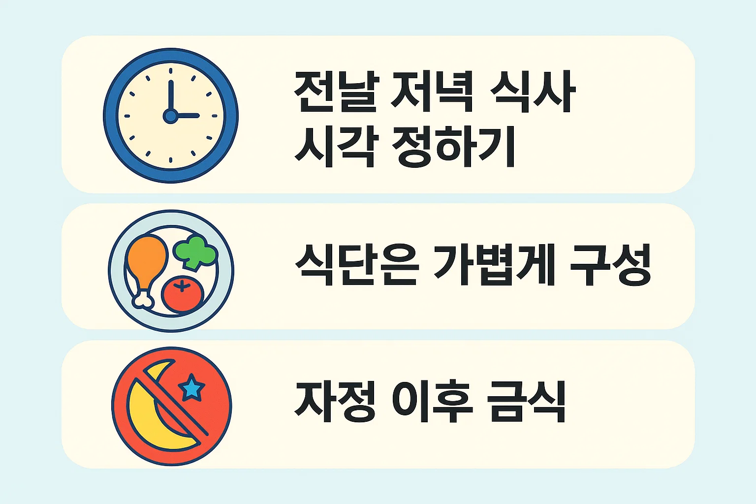 건강검진 전날 준비해야 할 금식시간 관련 체크리스트 인포그래픽. 저녁 식사 시각 조정, 가벼운 식단 구성, 자정 이후 금식 등 검진 전 준비단계를 시각적으로 정리한 이미지.