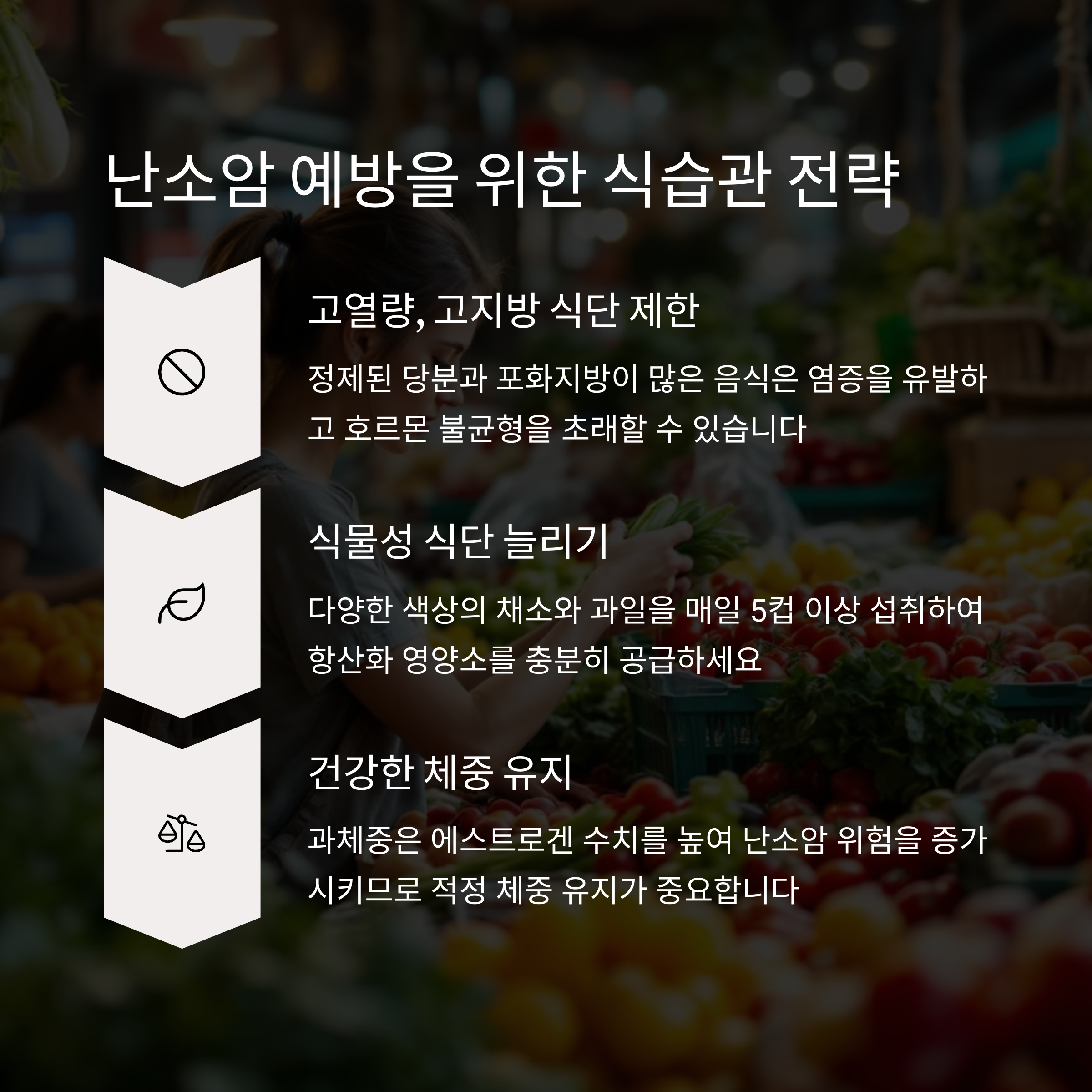 난소암 예방 식단과 영양제 추천: 면역력부터 관리까지