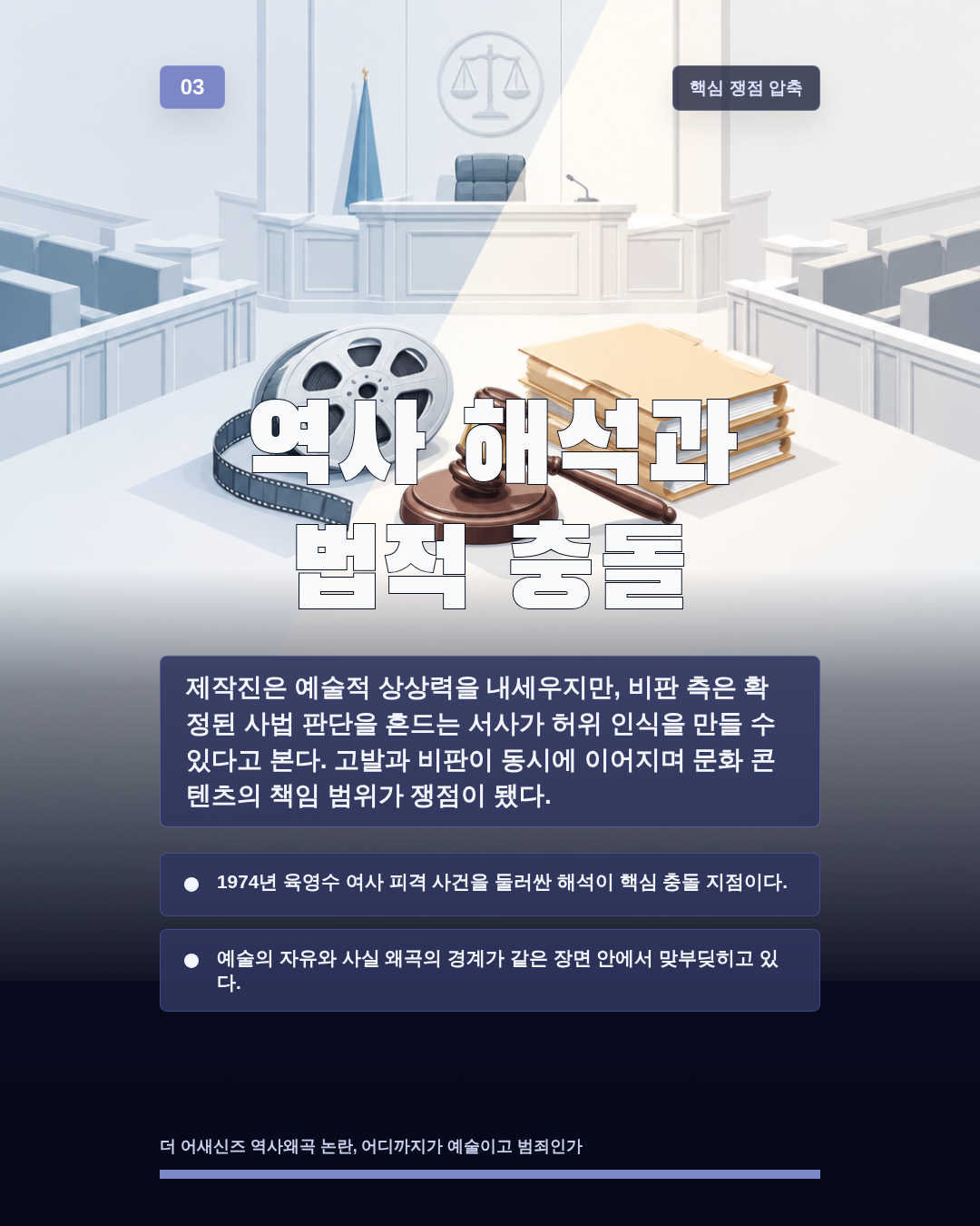 역사 해석과 법적 충돌