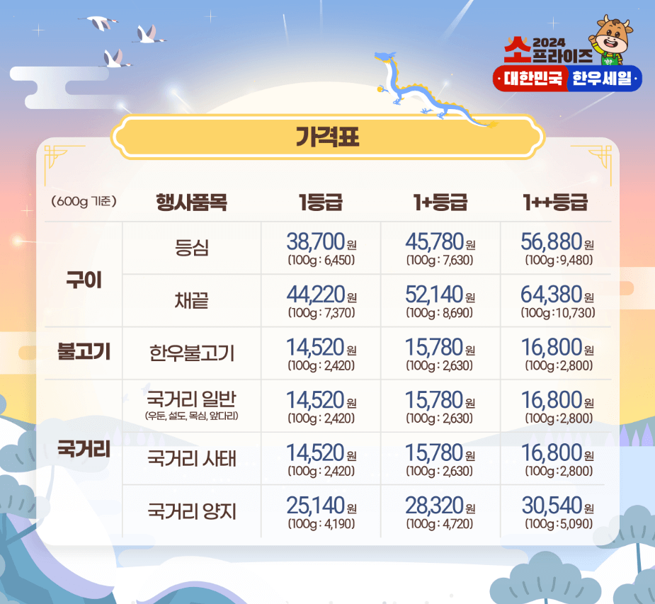 2024년 명절맞이 소고기 한우 세일 최대 58%할인 혜택 받으세요