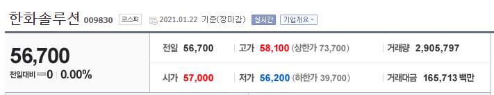 한화솔루션