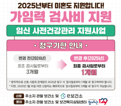 가임력