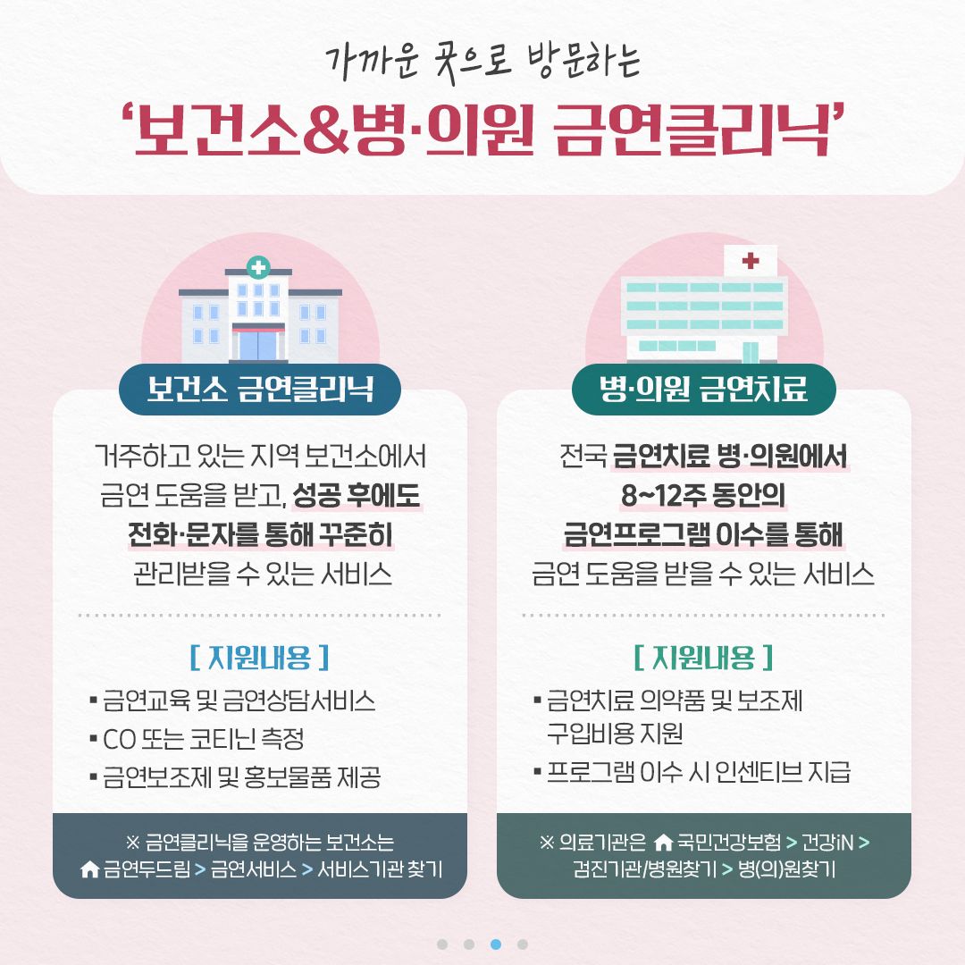 보건소 금연클리닉