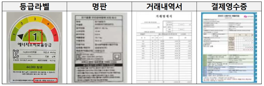 으뜸효율 가전제품 환급 조건 및 신청방법 정리 2025(1등급 가전 환급)