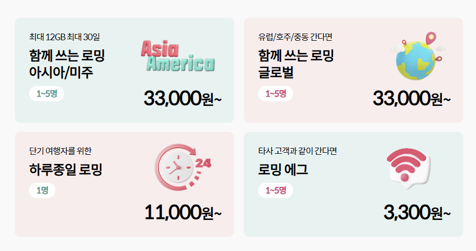 KT, SKT, LG 해외 로밍방법 가격 총정리, 데이터무제한