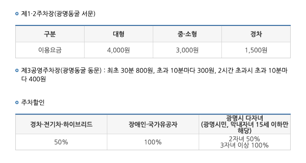 광명동굴 주차비 정리