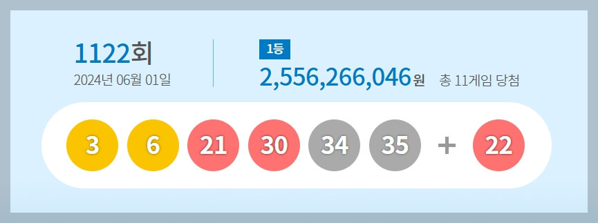로또 1122회 1등 당첨번호 [2024년 6월1일]