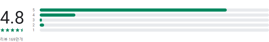 VN Video, 동영상 편집 & 동영상 만들기