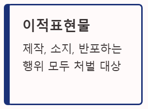 이적표현물