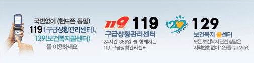 근처 24시 약국 찾기 전화번호