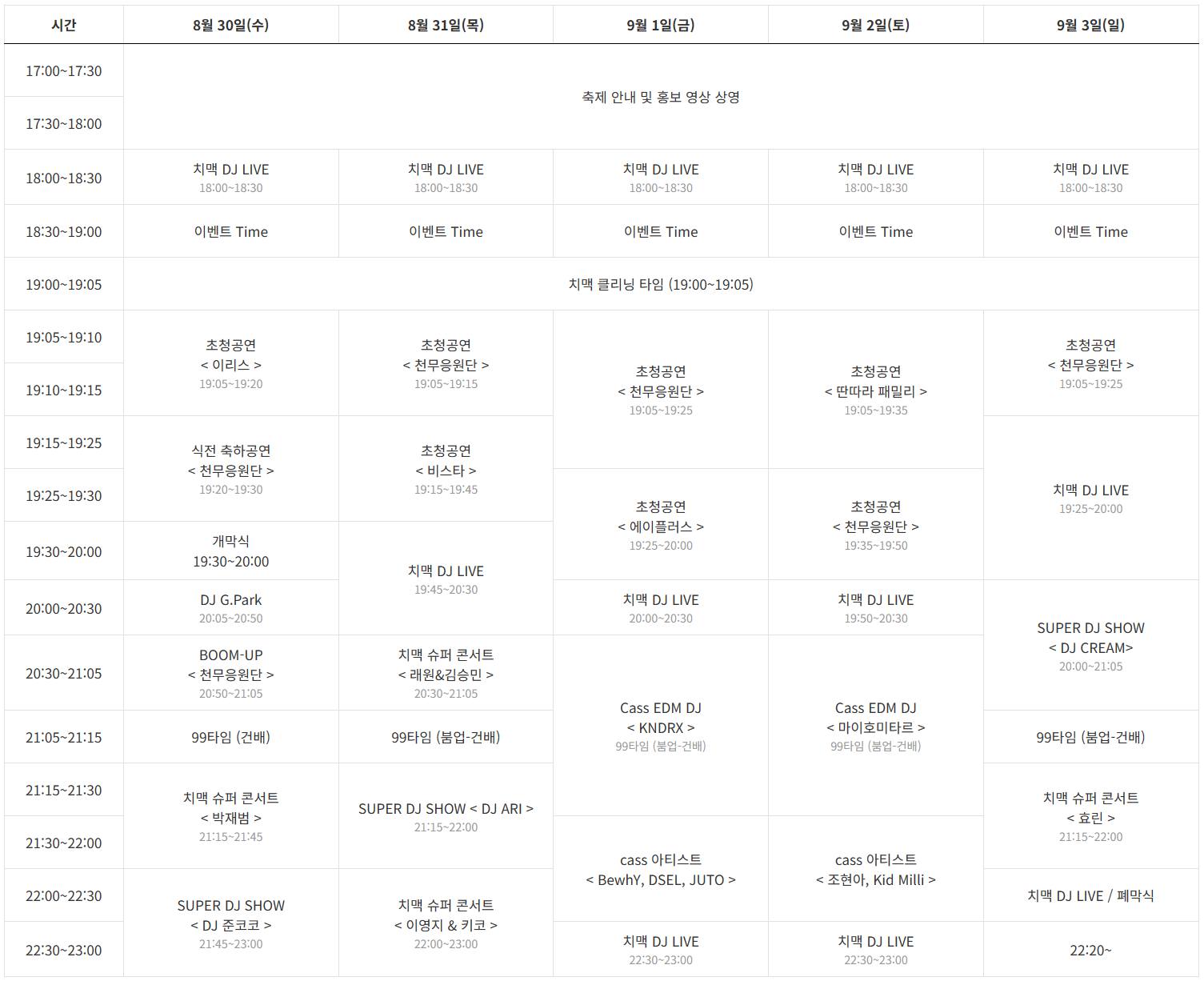 치맥페스티벌 기본정보
