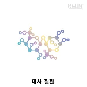 백내장 증상 원인