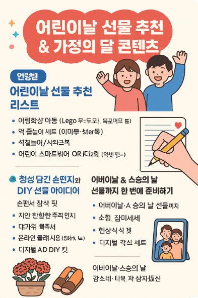 어린이날 선물 추천 &amp; 가정의 달 콘텐츠 정리
