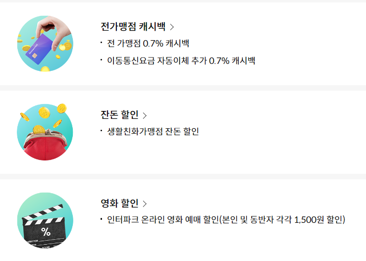 신한심플카드(Simple+)