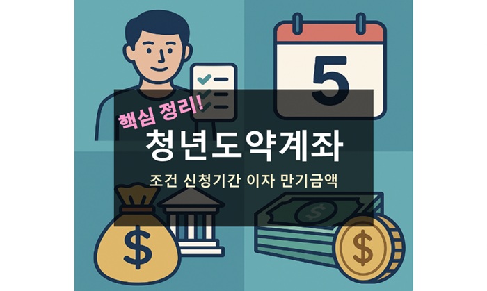 청년도약계좌