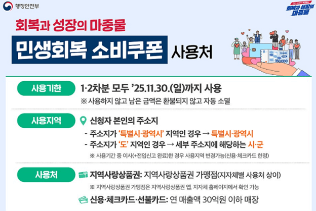 민생지원금 주유소 조회