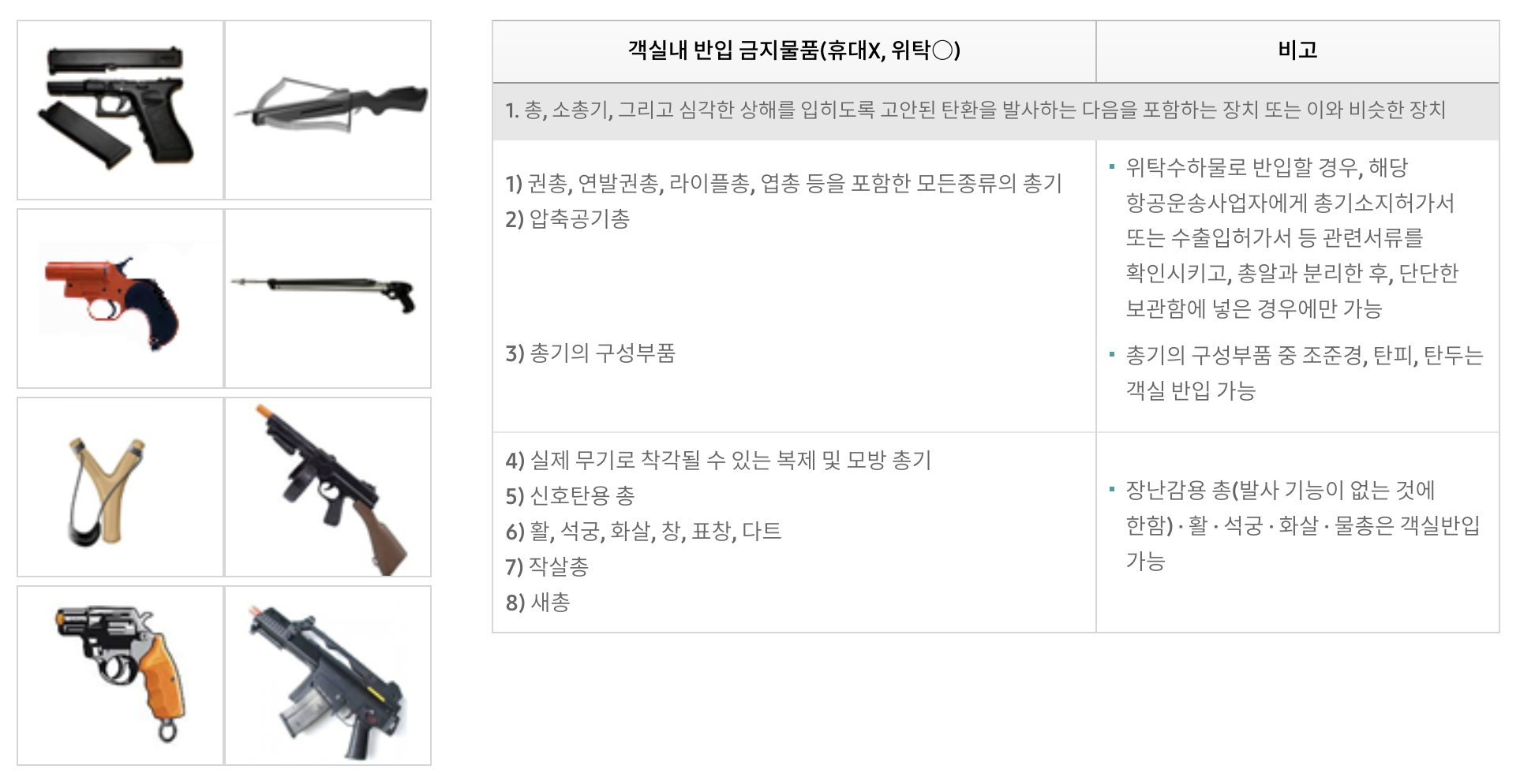 비행기-반입금지-무기류