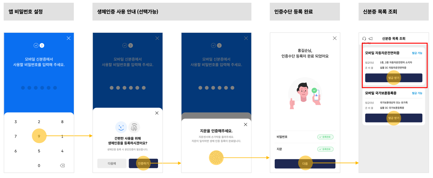 모바일 운전면허증 발급 방법 5