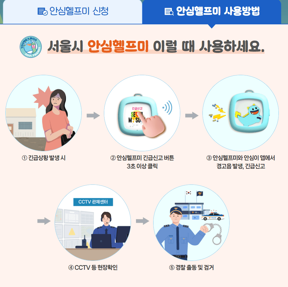 안심헬프미