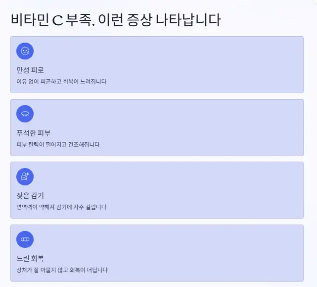 비타민 C 부족 변화