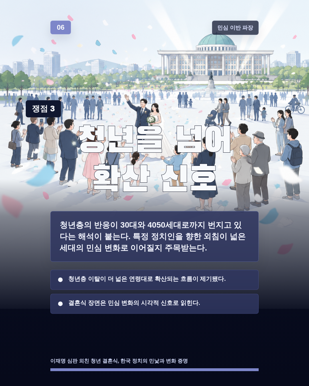 청년을 넘어 확산 신호