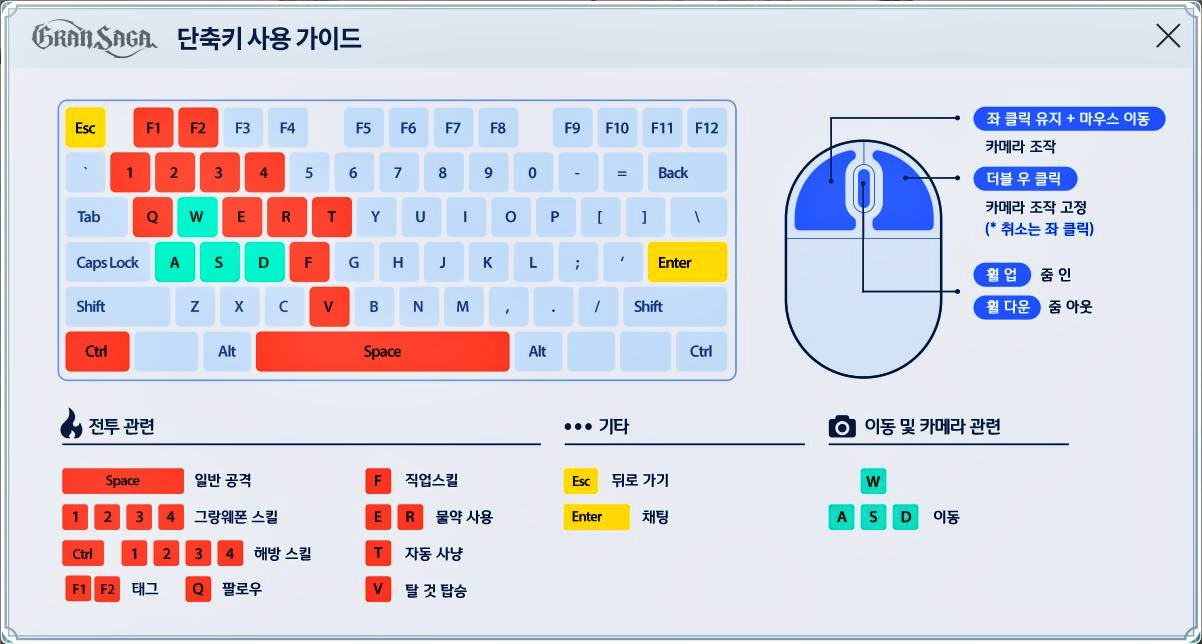 그랑사가 키보드 단축키