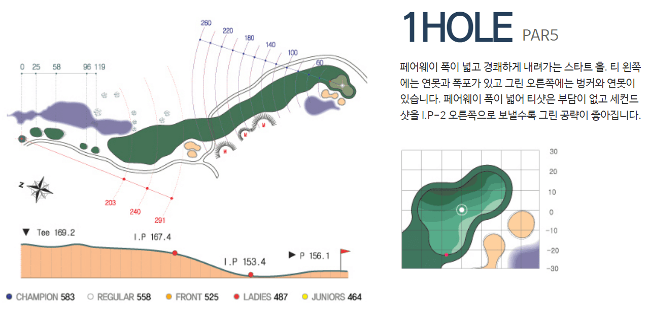 화산 컨트리클럽 아웃코스 공략도 01