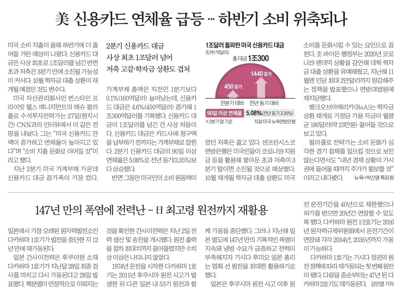 경제뉴스 부동산뉴스 8월 29일 5