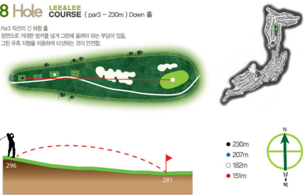 리앤리 컨트리클럽 하이랜드코스 8