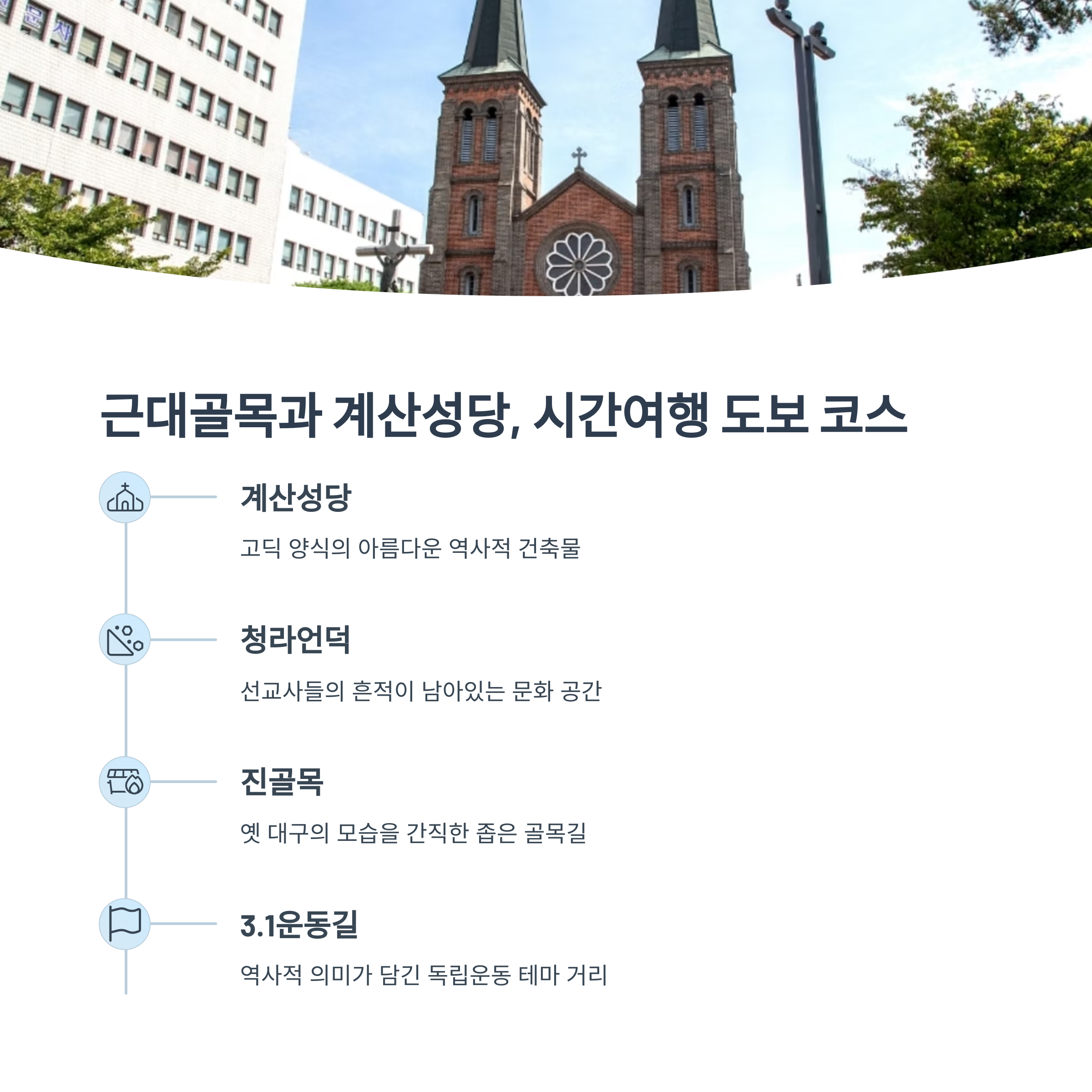 근대골목과 계산성당