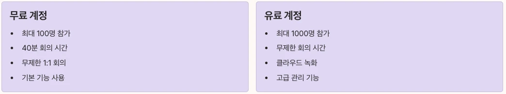 Zoom 회의 개설 무료계정과 유료계정 차이 내용 정리