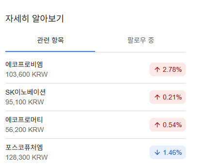 에코프로 주가 전망 목표주가 배당 배당일