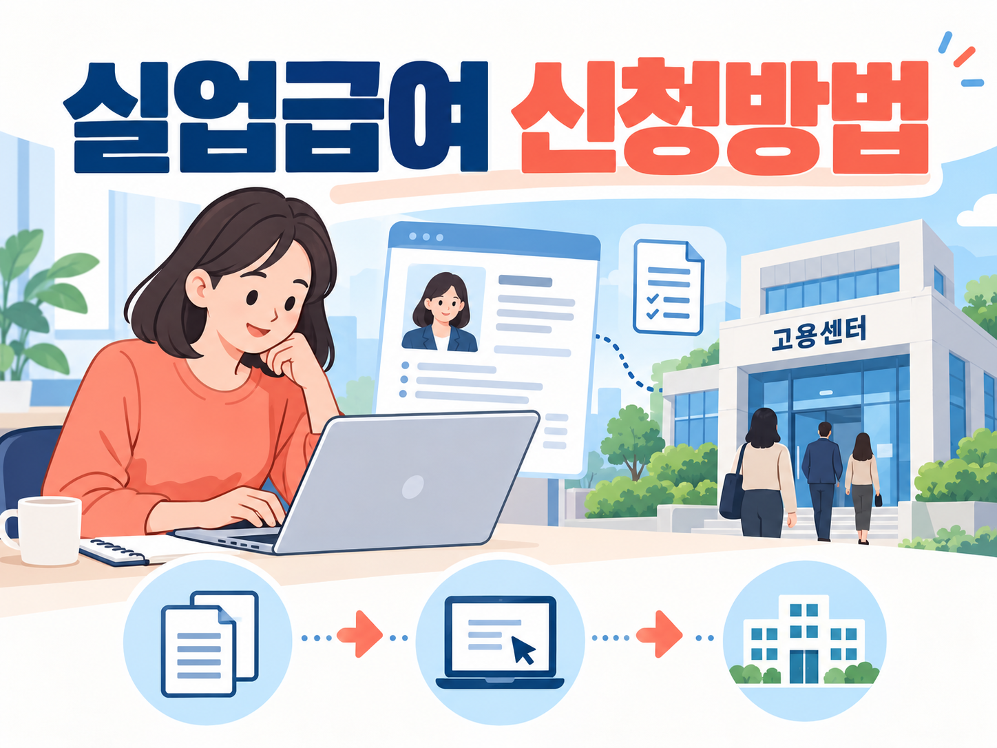실업급여 신청방법