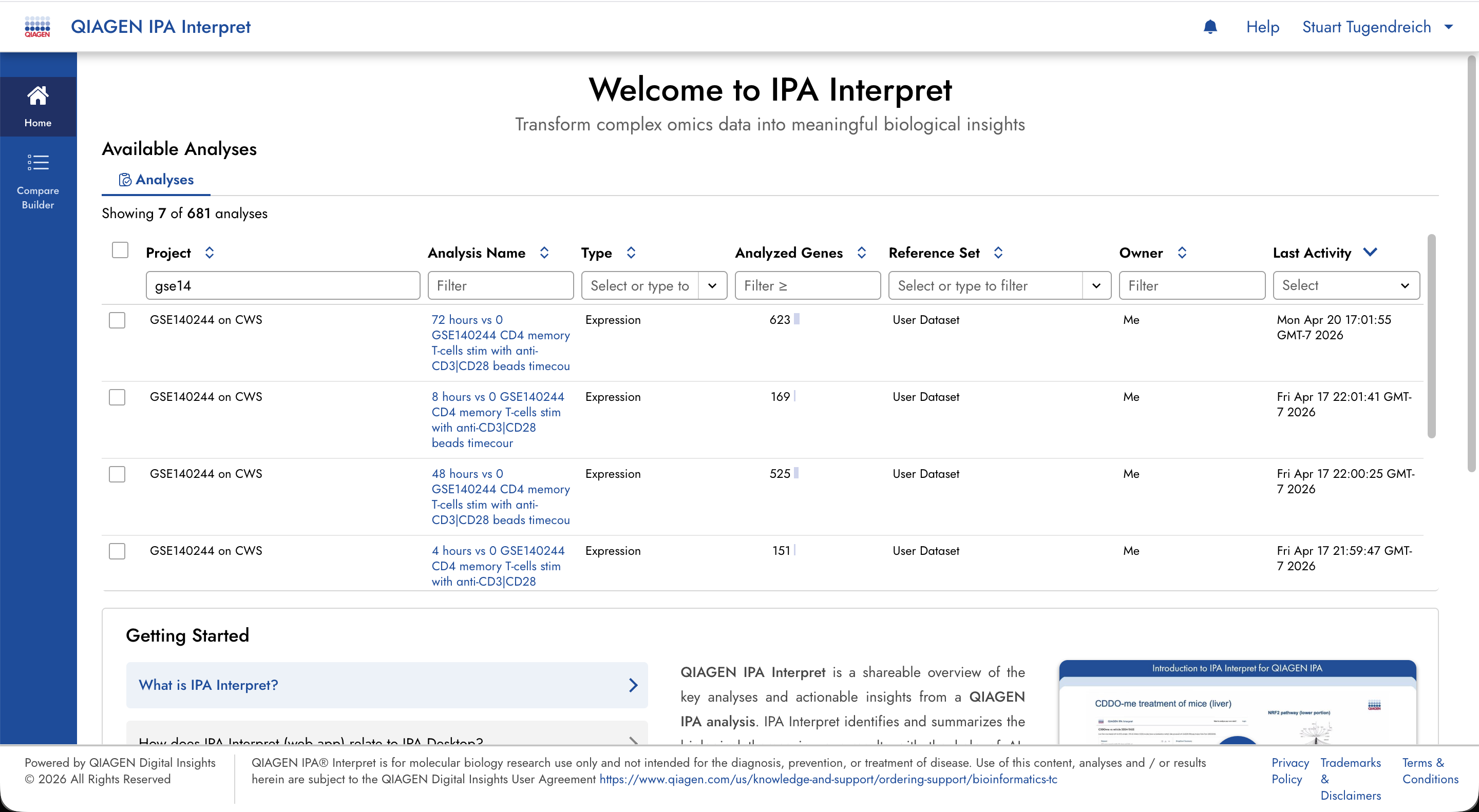 AI, IPA Interpret
