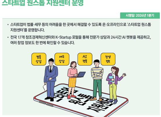 스타트업 원스톱 지원센터 운영