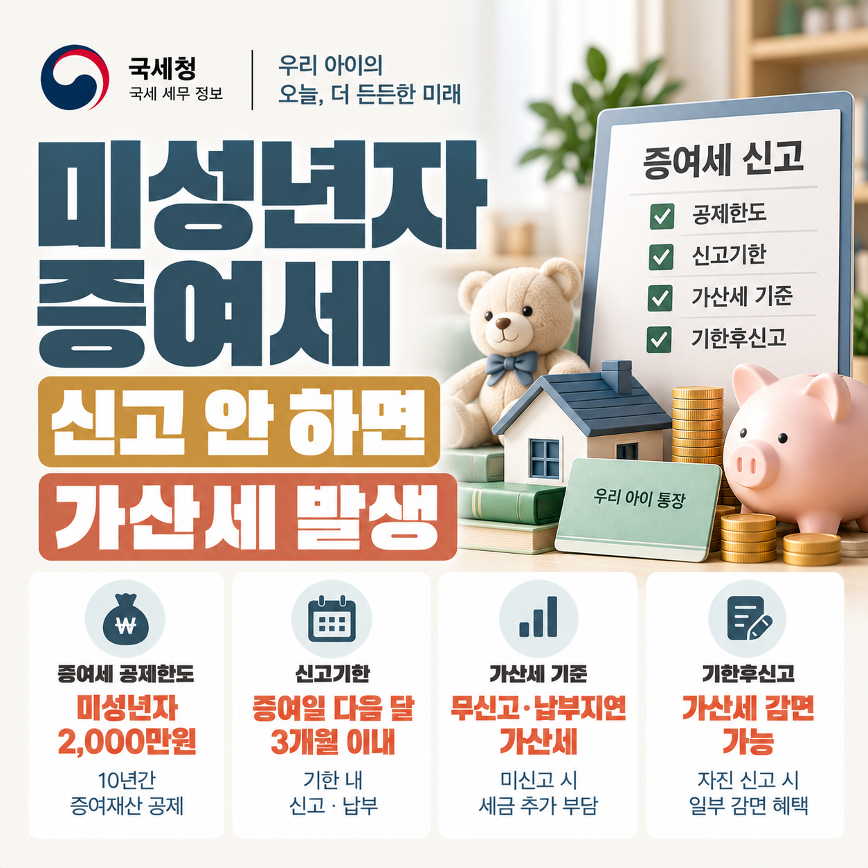 미성년 자녀 증여세를 신고하지 않았을 때 가산세와 불이익 기준