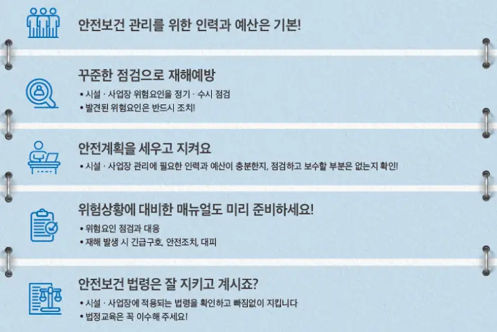 중대재해-예방을-위해-준수해야-할-의무사항