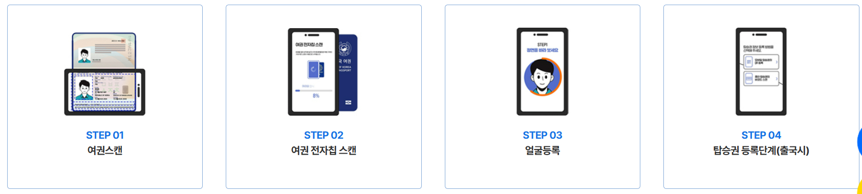 인천공항 스마트패스