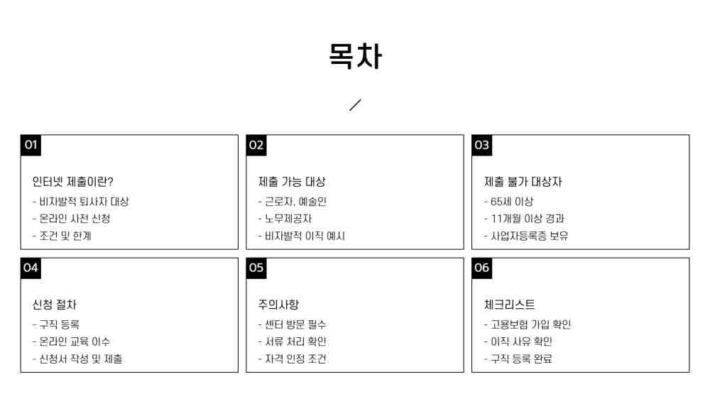 실업급여 수급자격 신청서 인터넷 제출 방법