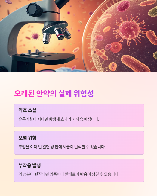 오래된 안약의 실제 위험성