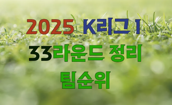 2025 K리그1, 33라운드
