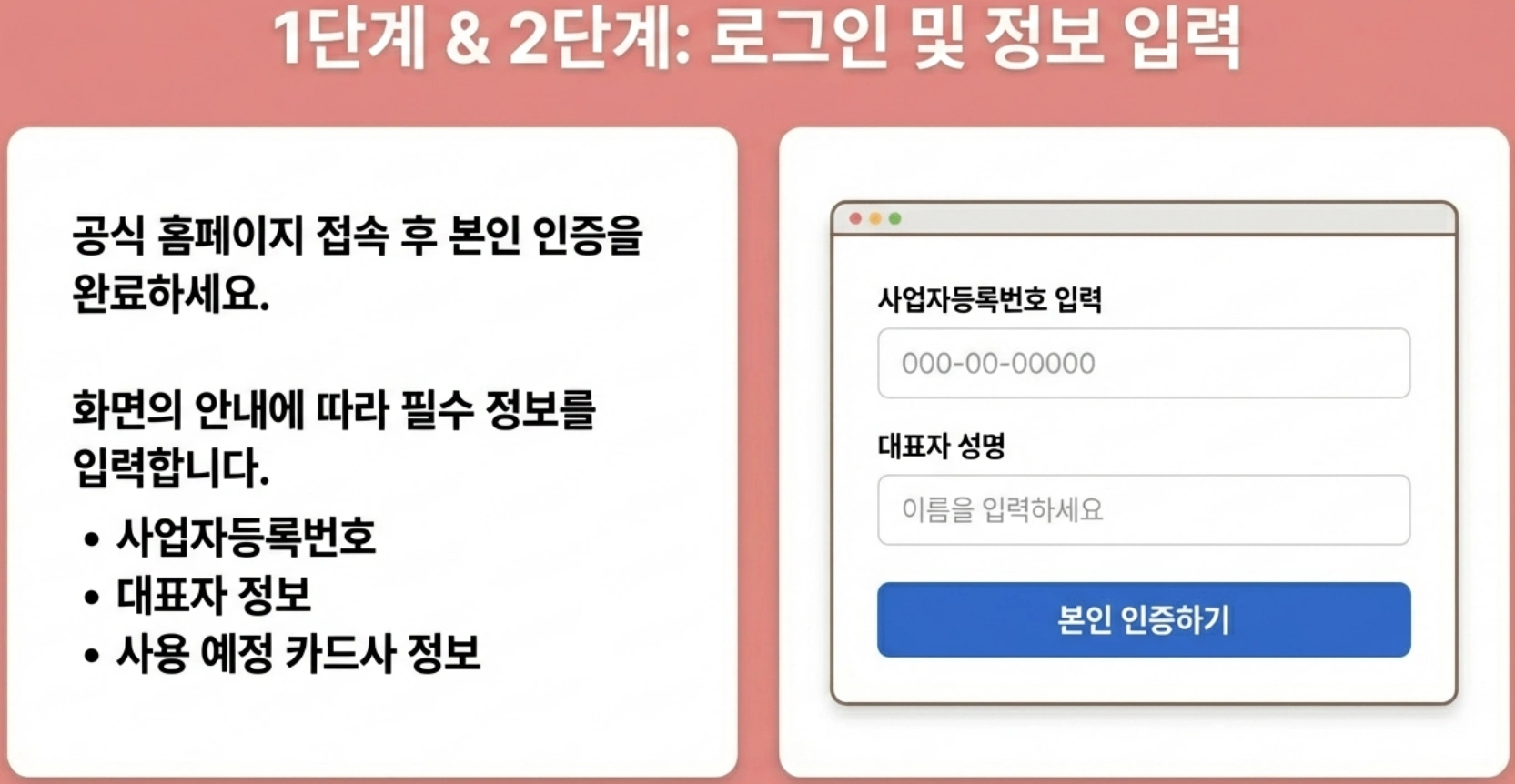 소상공인 경영안정바우처 신청절차 안내 1,2단계