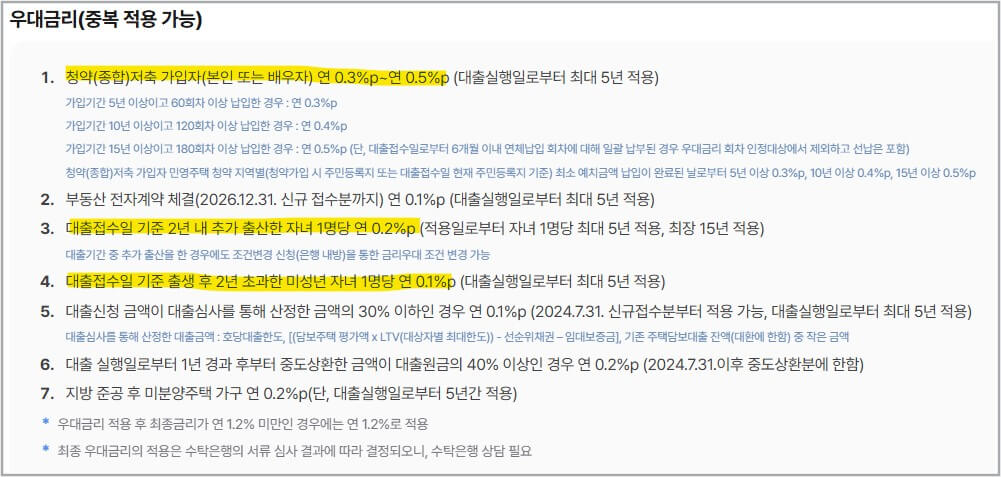 신생아 특례대출