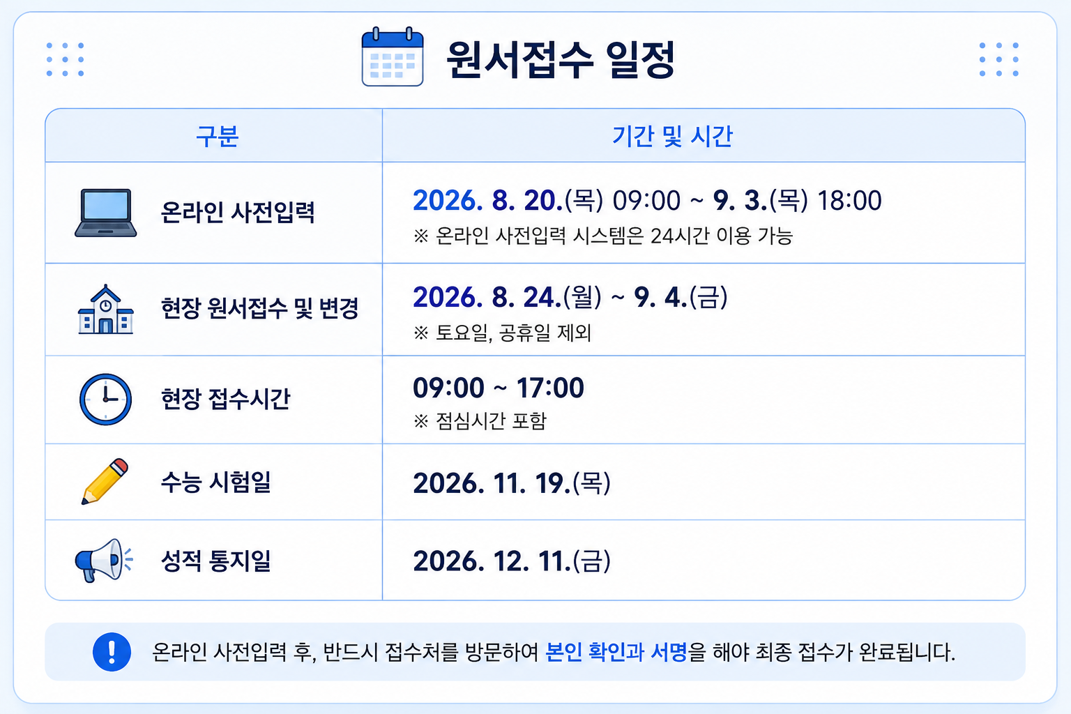 2027 수능 원서접수 기간|온라인 사전입력·사진 규정·준비물 총정리
