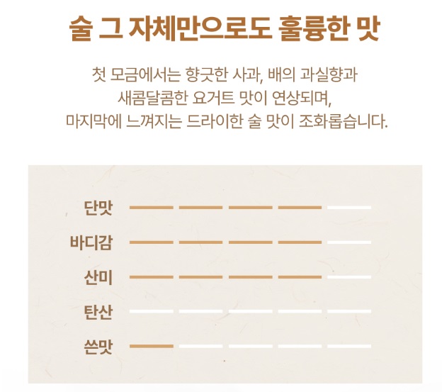 경탁주-맛