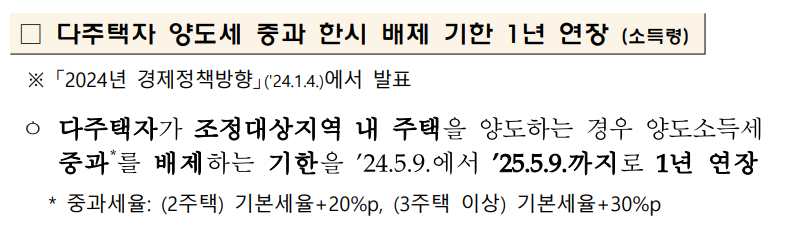 2024년-세법-개정안-후속-시행령-다주택자