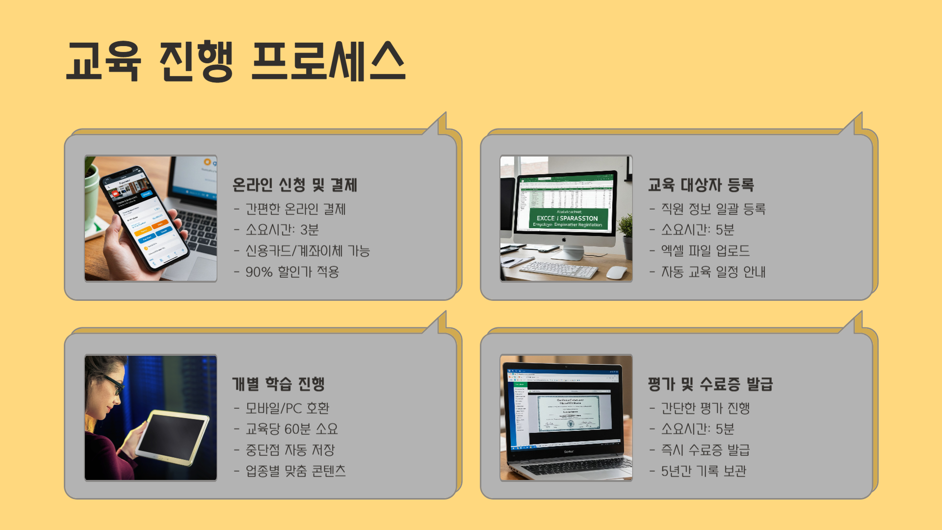 법정의무교육-종류